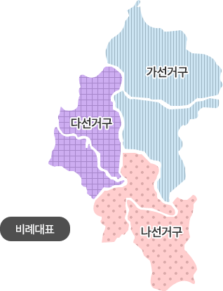 가평군의회 선거구